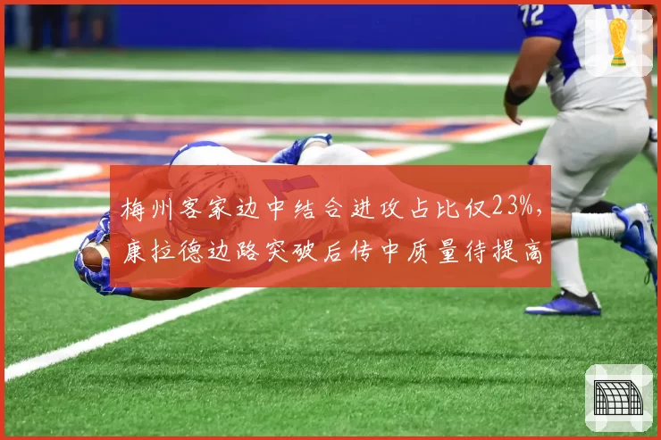 梅州客家边中结合进攻占比仅23%,康拉德边路突破后传中质量待提高
